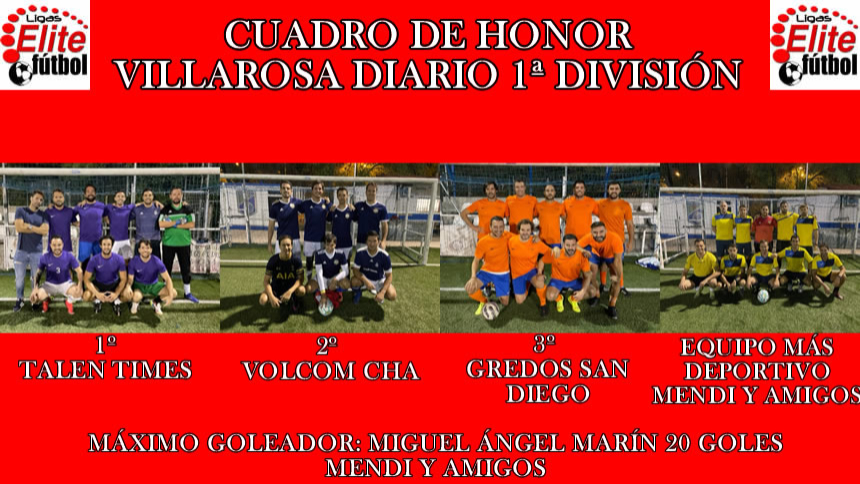 CUADRO DE HONOR. VILLAROSA DIARIO 1ª DIVISION